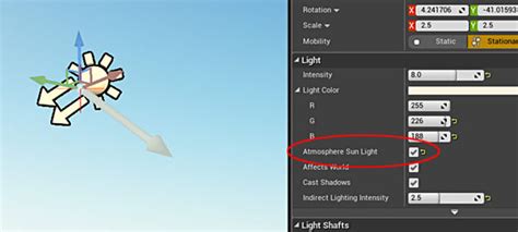 Image result for UE4 Lighting
