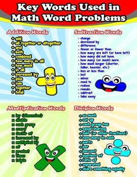 Word Problem Key Words Chart に対する画像結果