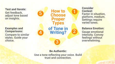 Toradh íomhá ar Writing Types Character
