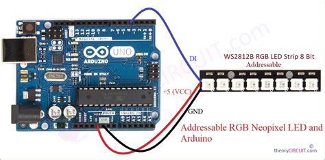 Toradh íomhá ar Arduino Addressable LED Fastled