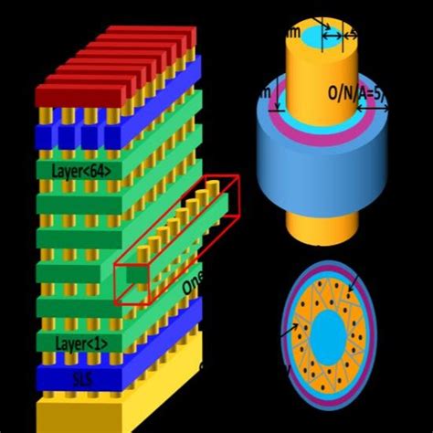 Flash Memory Structure に対する画像結果