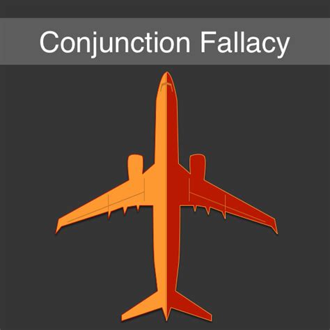 Image result for Conjunction Fallacy