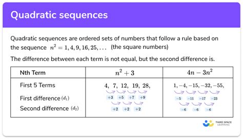 Image result for Finding Quadratic Pattern