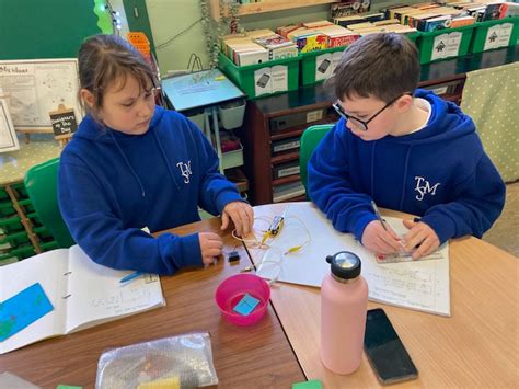 Image result for Science Problem Solving Learning Skills