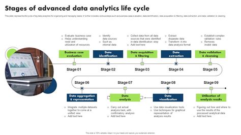 Advanced Data Analytics に対する画像結果