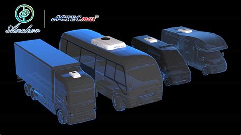 Image result for Battery AC Unit