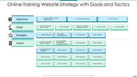 Image result for Website Strategy PowerPoint Slide