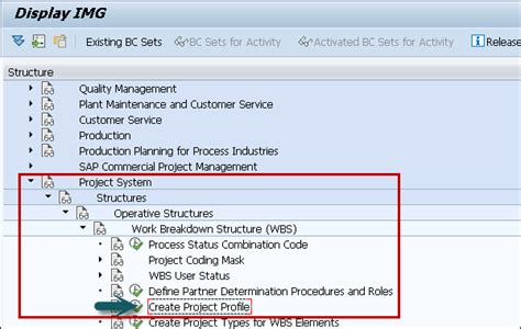 Image result for Sap Ps Tables