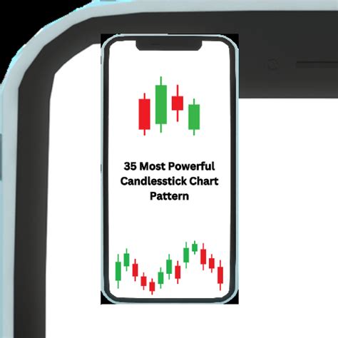 Image result for Day Trade Candlestick Patterns