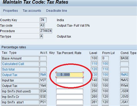 SAP Database Obcd に対する画像結果