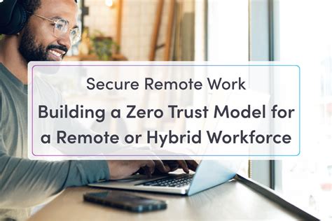 Image result for Secure Remote Working Environment