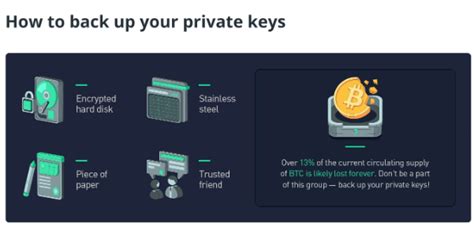 Image result for 4 Types of Application Software