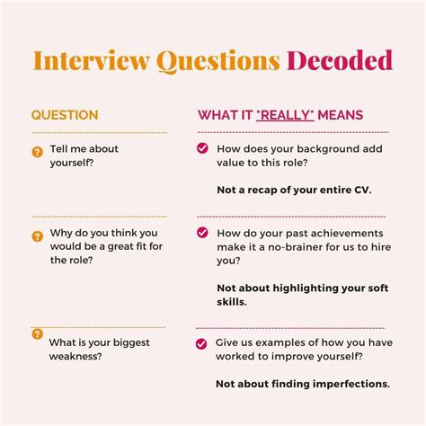 Image result for Common Job Interview Questions