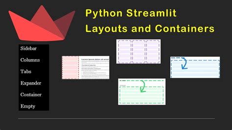 Image result for Streamlit Customize Layout
