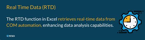 Excel RTD に対する画像結果