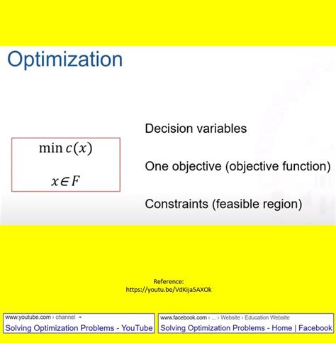 Image result for Optimization Problems in Machine Learning