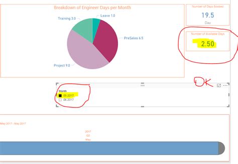 Image result for Timeline Slicer Python