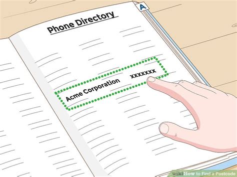 Image result for Find a Postcode