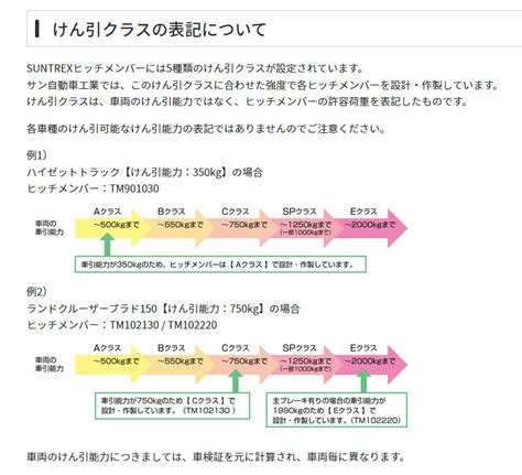 Toradh íomhá ar STD C Lib Random Pattern