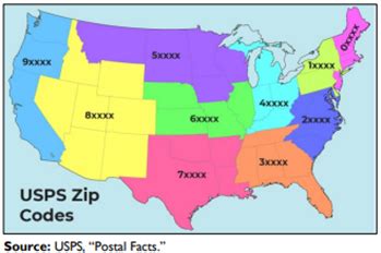 Image result for Zip Code Section Center Map