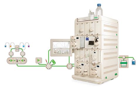 NGC Controller Layout に対する画像結果