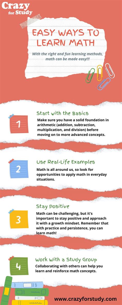 Image result for Learn Math Easy
