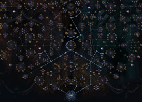 Progression of Speed of Travel Map માટે ઇમેજ પરિણામ