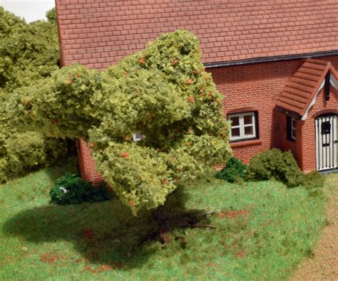 Image result for Modeling Trees