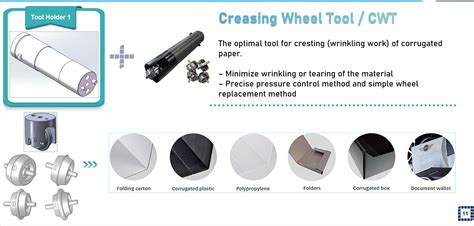 Toradh íomhá ar Dialogue Box Samples