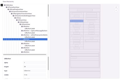 Image result for Three View React
