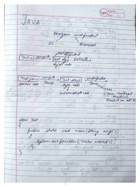 Java Notes in Oracle に対する画像結果