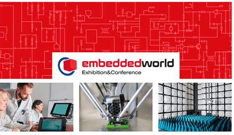 Image result for Embedded World UDS