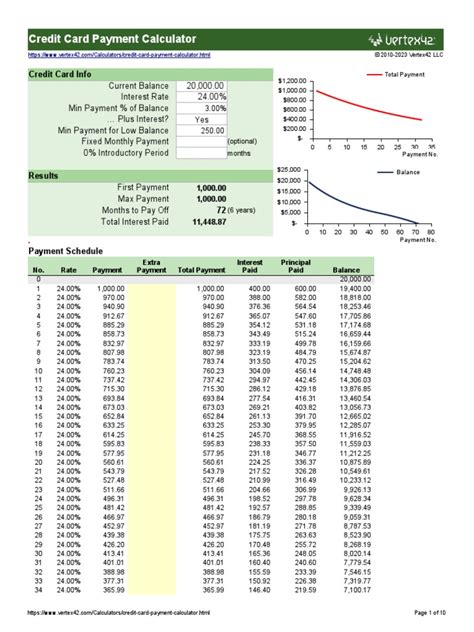 Calculate Interest Credit Card Monthly に対する画像結果