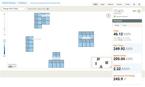 Image result for Enphase Solar Monitor Tool