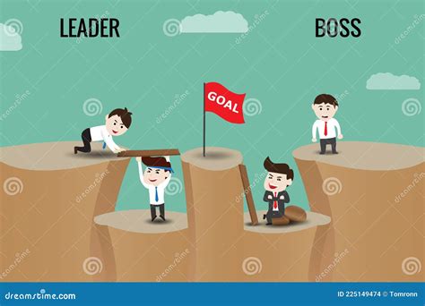 Afbeeldingsresultaten voor Difference Between Boss and Programmers