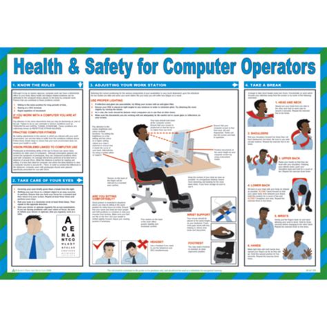 Computer Safety Rules Poster に対する画像結果