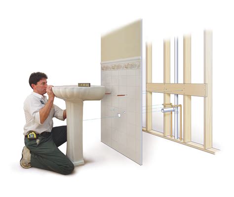 Image result for Assemble Pedestal Sink