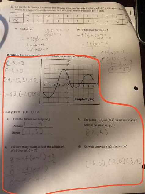 Image result for Transformations Pre-Calc
