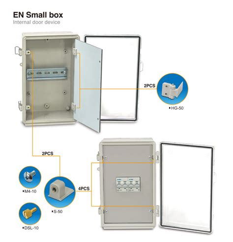 Afbeeldingsresultaten voor Swing Panel