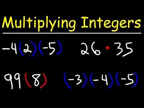 Image result for Multiplying Unlike Signs