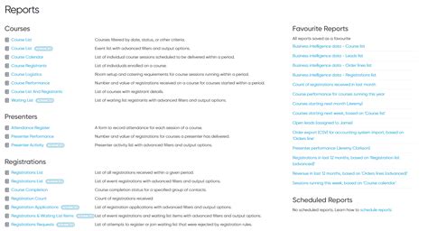 Image result for Digital Tracking Training