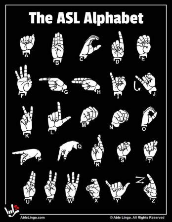 Image result for American Sign Language Alphabet PDF