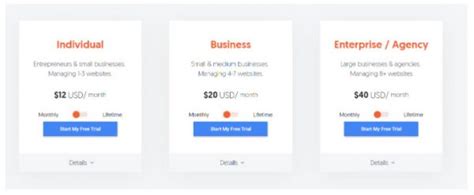 Toradh íomhá ar Ahrefs Founder