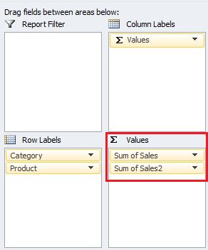 Image result for Excel Pivot Percentage of Another Column
