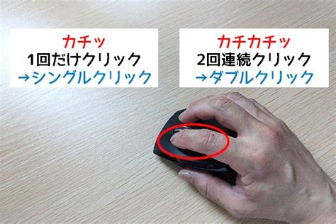 Right Click Left Clich に対する画像結果