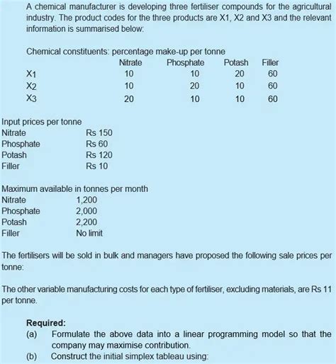 Toradh íomhá ar Graphic Method of Linear Programming