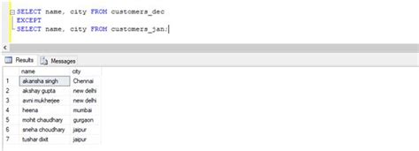 Image result for SQL Minus Except