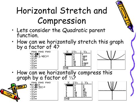 Image result for Horizontal Compression Pre-Cal