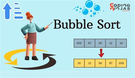 Toradh íomhá ar Bubble Sort in Java W3Schools HD Image