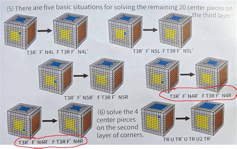 Toradh íomhá ar Algorithm Symbols 5X5